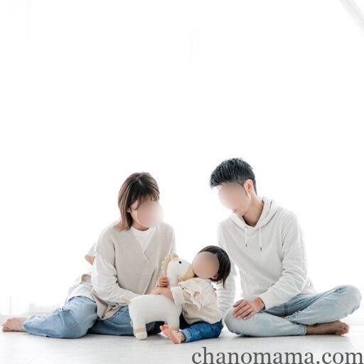 chanomamaのアバター